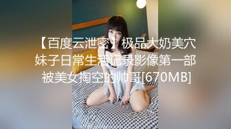 【百度云泄密】极品大奶美穴妹子日常生活记录影像第一部 被美女掏空的帅哥[670MB]