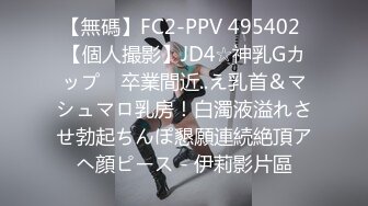 【無碼】FC2-PPV 495402 【個人撮影】JD4☆神乳Gカップ　卒業間近..え乳首＆マシュマロ乳房！白濁液溢れさせ勃起ちんぽ懇願連続絶頂アヘ顔ピース - 伊莉影片區